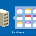 Which Should be Your Next Hosting after Shared Hosting?