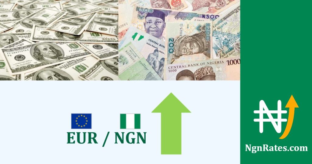 Converting 1600 Euro To Naira: Exchange Rate Insights