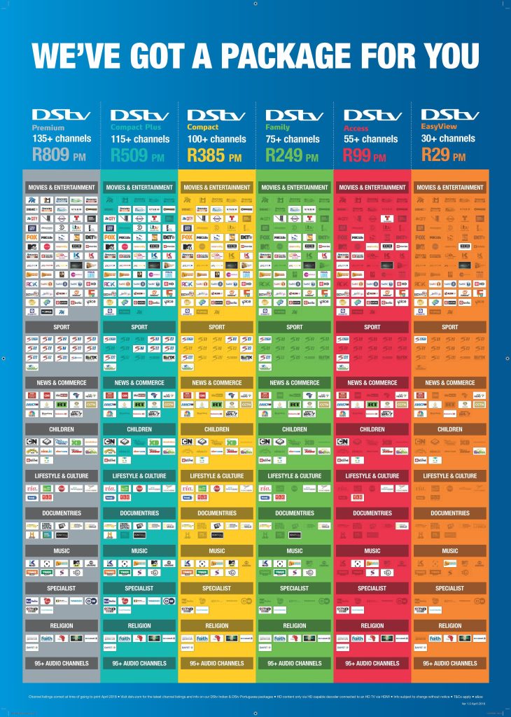 Exploring Dstv Packages And Channels: Everything You Need To Know
